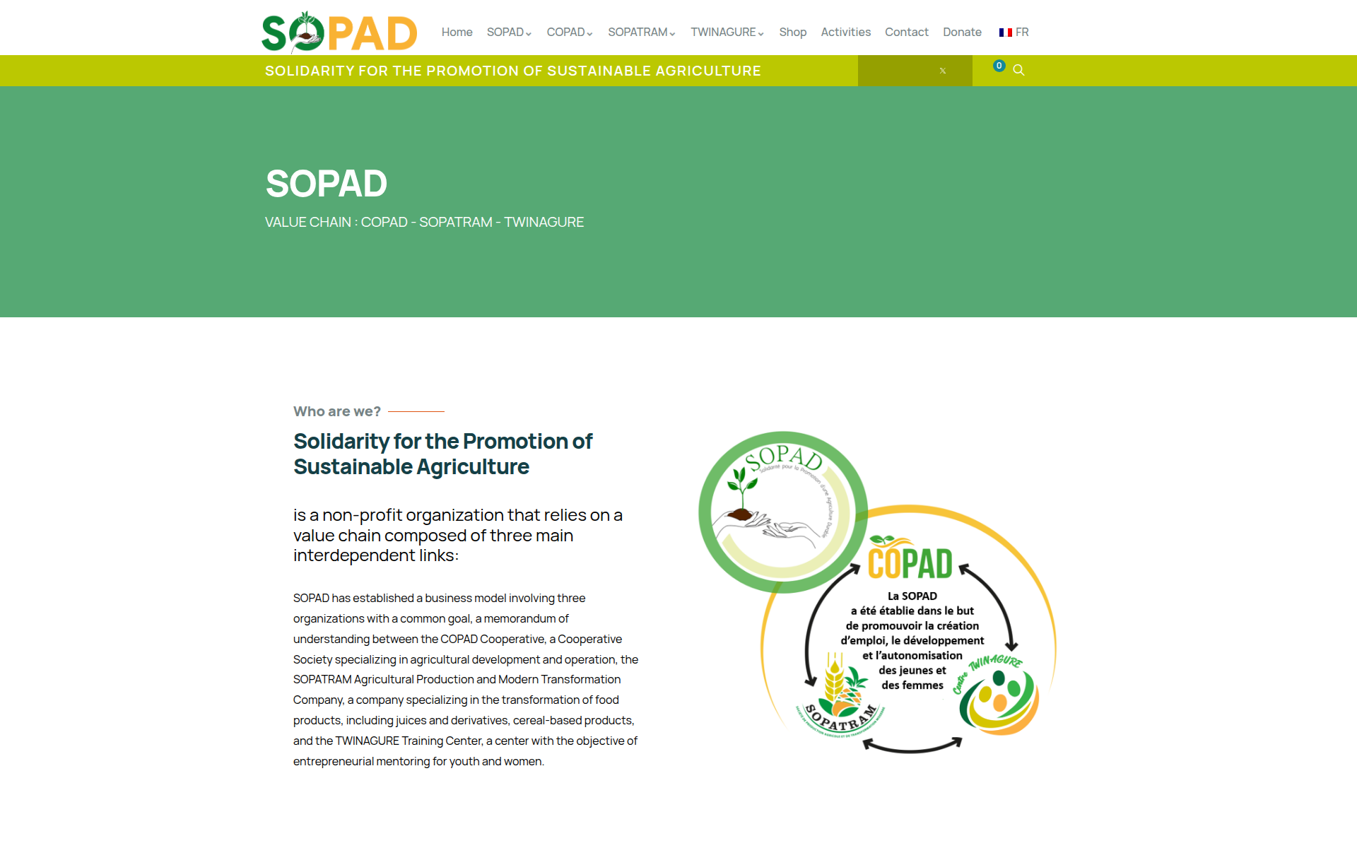 sopad.bi 主页截图