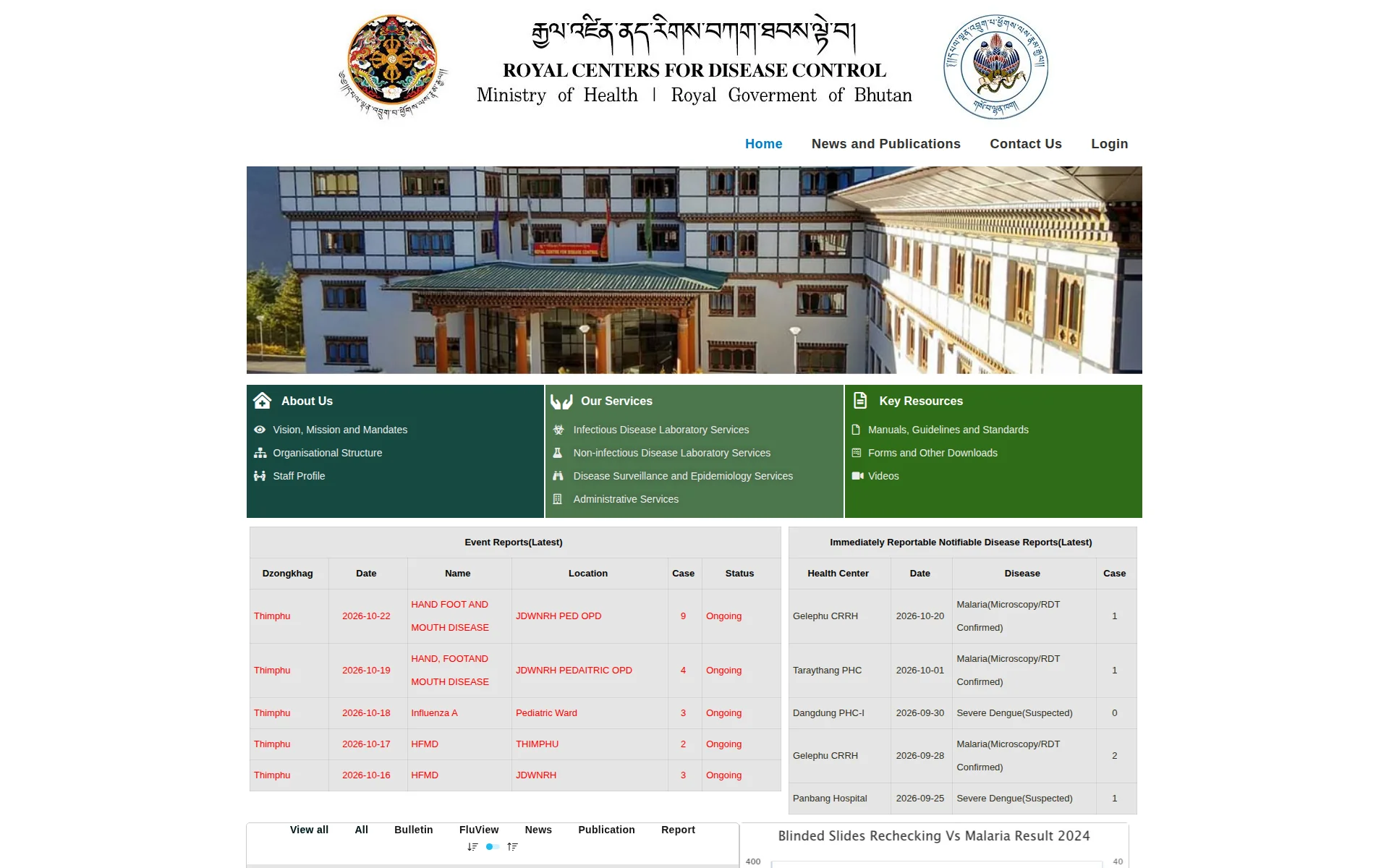 rcdc.gov.bt 主页截图